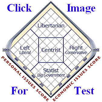 Political_Diamond_Continuum_.png