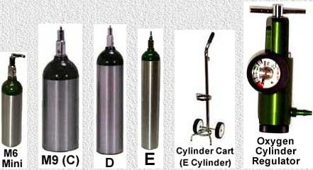Cylinder Oxygen Systems