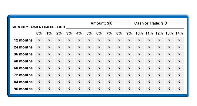 Honda car loan payment calculator #3