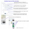 7. Edit Ads and Coupons