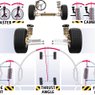 Wheel Alignment