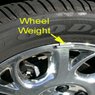Tires & Wheels: Wheel Balance