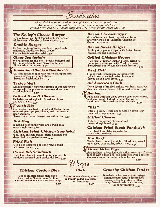 Wheat state pizza coupons lawrence ks