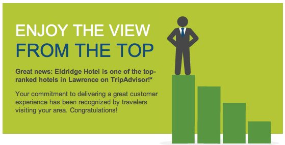 Honored by TripAdvisor!