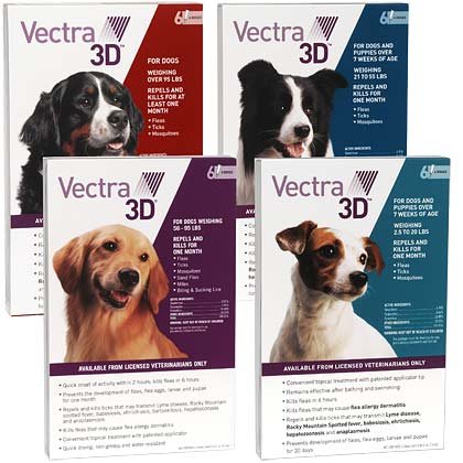 Vectra 3D® Dogs