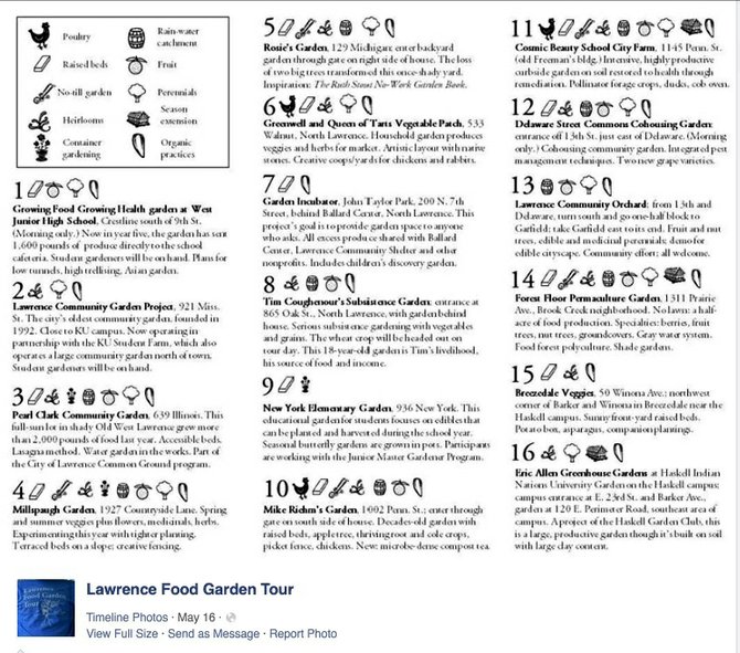 2014 Lawrence Food Garden Tour Sites