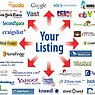 Listing Distribution for Accuracy on the Web and Improved SEO