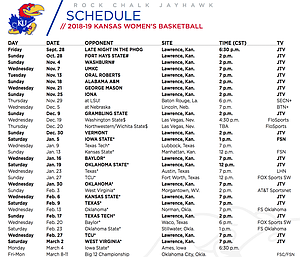 KU women's basketball releases Big 12 schedule for Year 3 under Brandon
