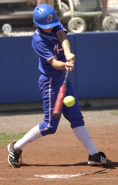 Ku Softball