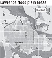 It's not just those who live right beside the river who fall in the 100-year flood plain (a designation given to areas that a have 1 percent chance of flooding every year). Check out this map to see where your property lies.