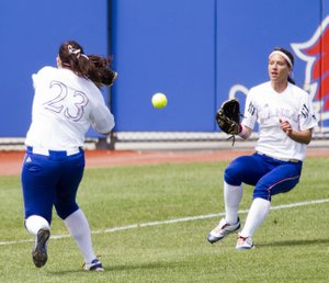 Ku Softball