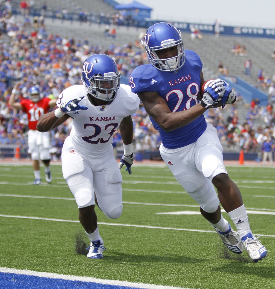 KU Spring Game