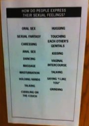 This sex-ed poster from Hocker Grove Middle School in Shawnee has inspired legislation that would require districts to receive written permission from parents before students would be allowed to take part in sex education classes.