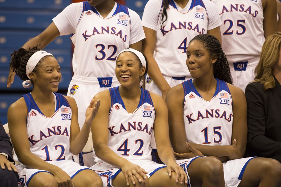 Kansas Womens Basketball 2014 Media Day