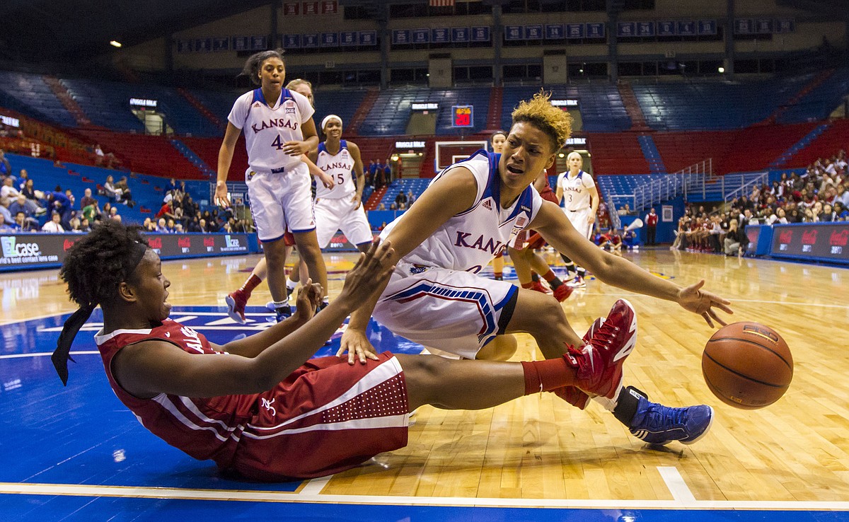 Kansas womens basketball vs. Alabama (Game 1 of the 2014 Naismith Hall