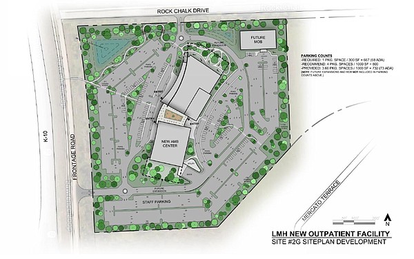 This rendering shows a proposed Lawrence Memorial Hospital outpatient facility that would be located in west Lawrence, bordered by Kansas Highway 10 and Rock Chalk Park.