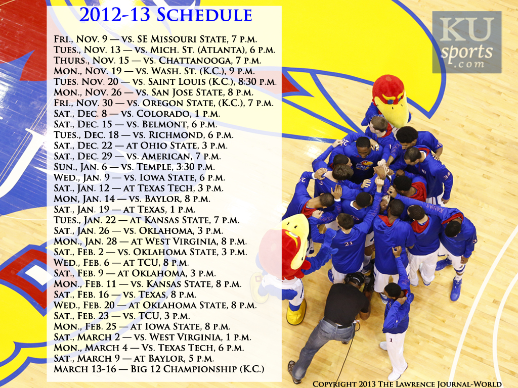 2012-13 kansas men's basketball wallpapers | kusports