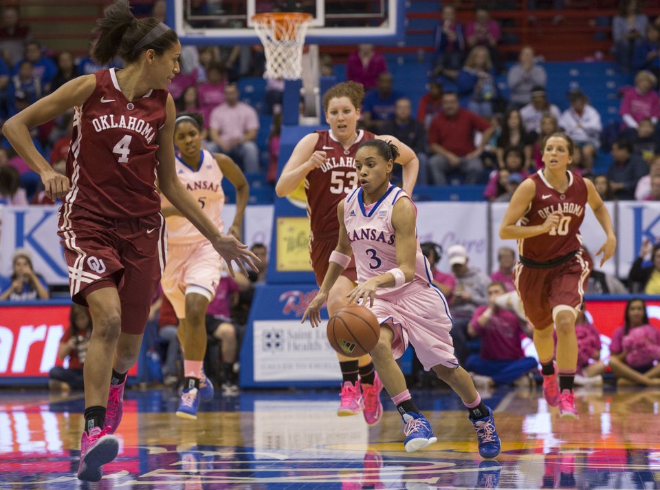 Kansas Women's Basketball vs. Oklahoma | KUsports.com