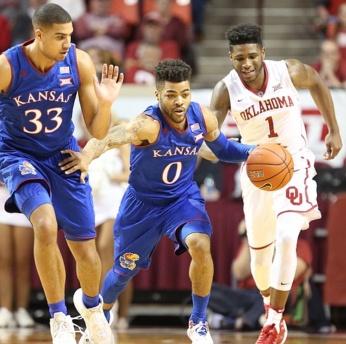 Kansas guard Frank Mason III (0) charges up the court past Oklahoma guard Rashard Odomes (1) and teammate Landen Lucas (33) during the second half, Tuesday, Jan. 10, 2017 at Lloyd Noble Center in Norman, Okla.