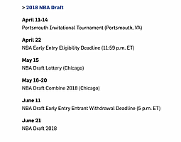 NBA Draft key dates 2018